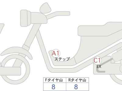 Harley-Davidson ACCESS125 2022