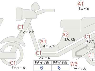 Harley-Davidson ACCESS125 2011