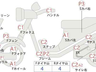 Kawasaki ZZR400 2000