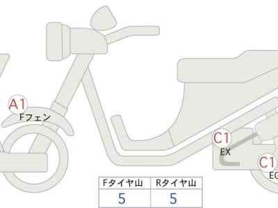 Yamaha TRICKER 2010