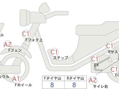 Yamaha YZF-R25 2018