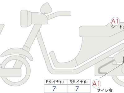 Yamaha MT-03 2021