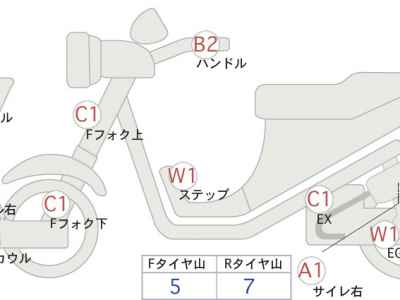 Kawasaki Ninja 250 2018