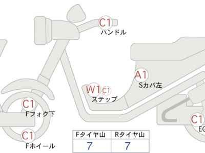 Harley-Davidson FLTRXS114 2021