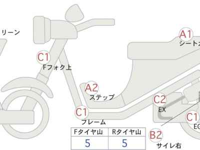Honda CB400SFV 2011