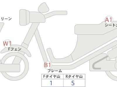 Honda NC750S 2016