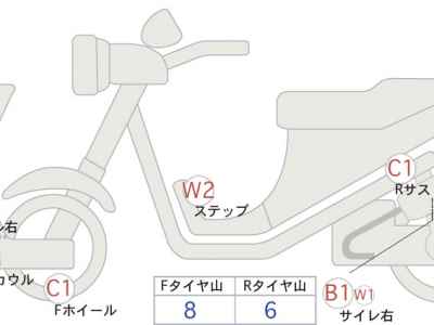 Suzuki Skywave 650LX 2007