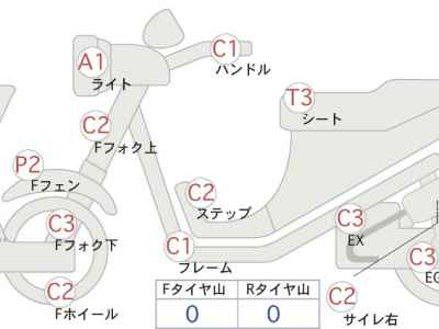 Harley-Davidson Electra Glide FLHS1340 1990