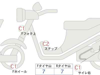 Honda CBR250R 2011