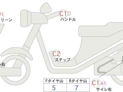 Honda CBR250R 2013