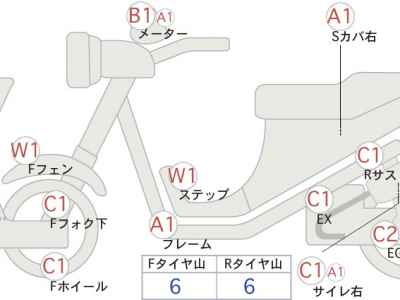 Honda CB400SS 2007