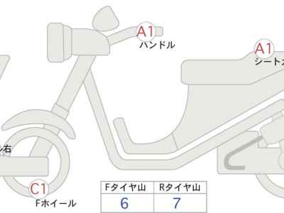 Yamaha YZF-R25 2020