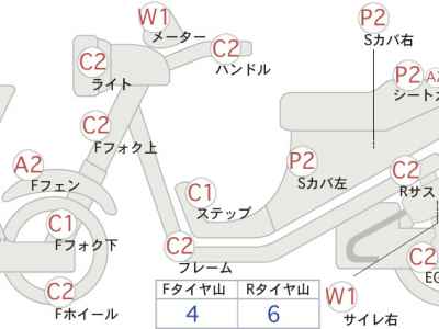 Kawasaki ZR-7 2002