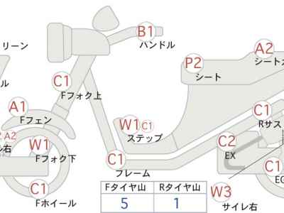 Honda CBR250R 2011