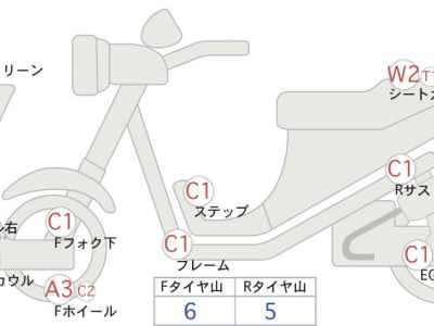 Honda RVF400 1996