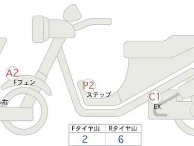 Honda CBR650R 2019