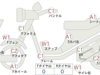 Honda CB1300 Super Boldor ST 2010