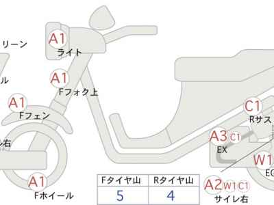 Suzuki Hayabusa 2008