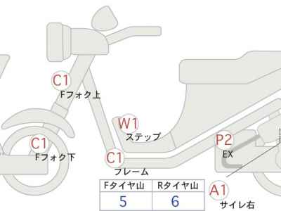 Suzuki ｸﾞﾗﾃﾞｨｳｽ650 2014