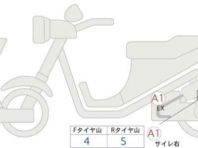 Honda CB250R 2019