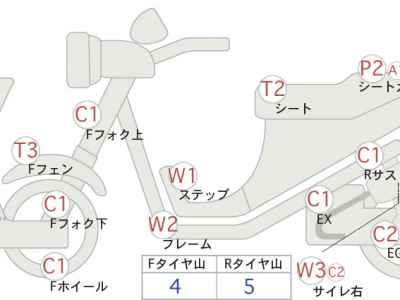 Yamaha XVS400 Drag Star 2011
