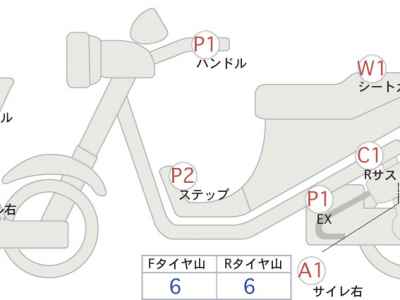 Honda CBR400R 2019