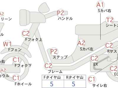 Suzuki Skywave 400 2014