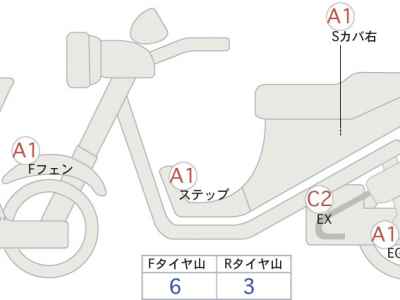 Kawasaki Eliminator 400SE 2023
