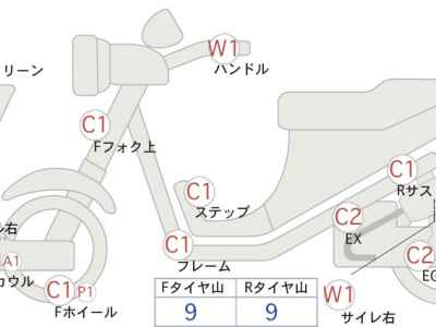 Kawasaki ZX-9R 2002