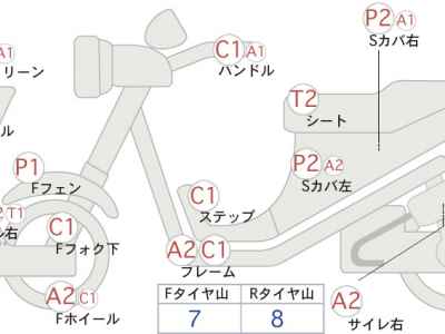 Kawasaki ZX-9R 1996