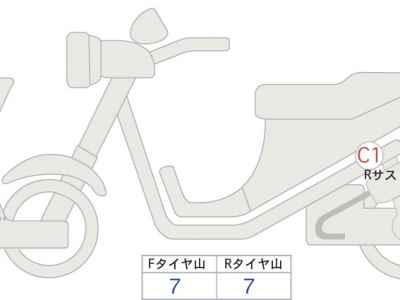 Honda GB350 2022