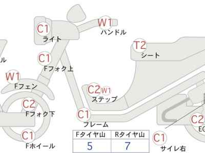 Harley-Davidson Electra Glide FLHTCUI1450 Sidecar 1999