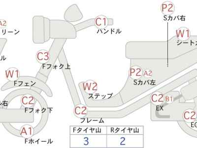 Honda VFR800 2006