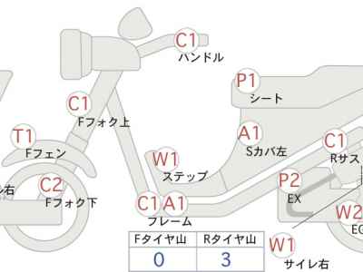 Honda CB1300 Super Touring 2013