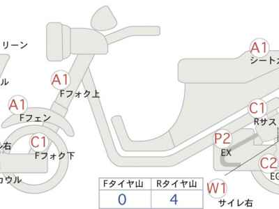 Suzuki Hayabusa 2007