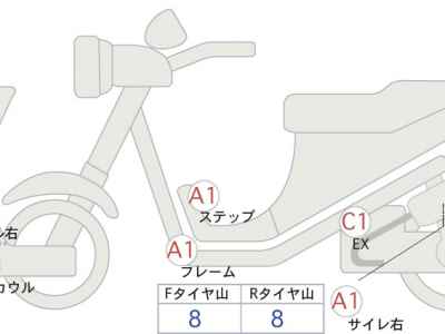 Honda CBR400R 2024
