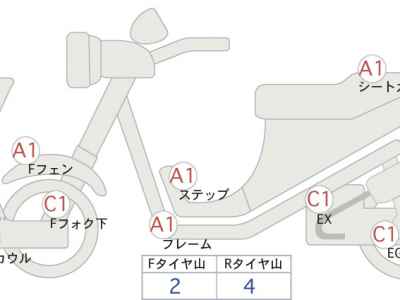 Honda CBR1000RR 2005