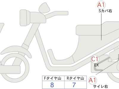 Honda CBR400R 2024
