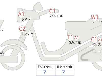 Honda CB400SFV 2006