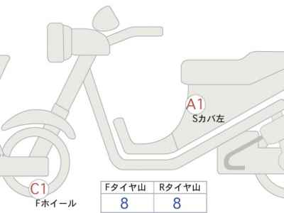 Harley-Davidson Breakout FXBR117 2025