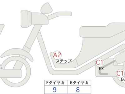 Triumph Trident 660 2023
