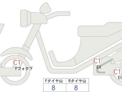 Triumph Speed 400 2024