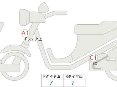 BMW R1250RS 2020