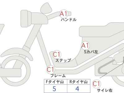 Harley-Davidson Street Bob FXDB1580 2015