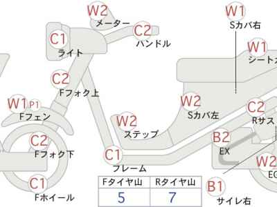 Honda Bros 650 1989