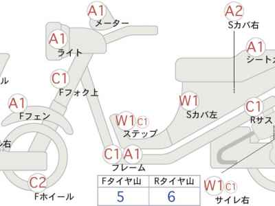 Honda CRF250M 2013