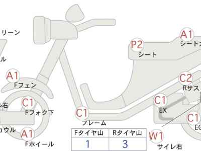 Honda CBR929RR 2000
