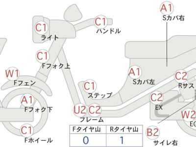Kawasaki 250TR 2005