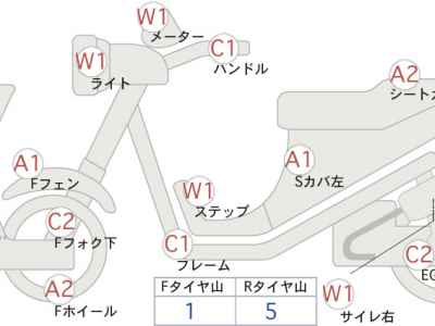 Honda Hornet 250 2001