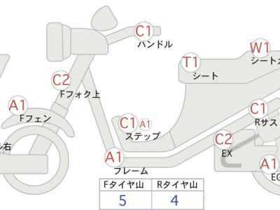 Honda CRF250L 2015